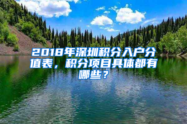 2018年深圳積分入戶分值表，積分項(xiàng)目具體都有哪些？