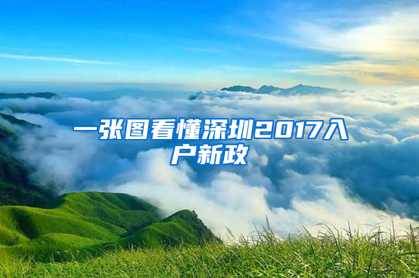 一張圖看懂深圳2017入戶(hù)新政