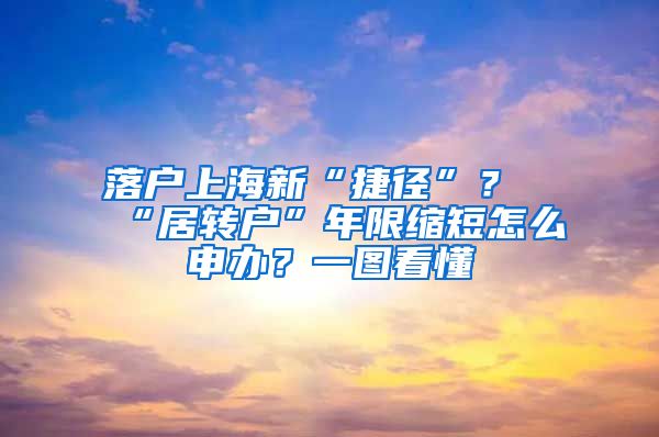 落戶上海新“捷徑”？“居轉(zhuǎn)戶”年限縮短怎么申辦？一圖看懂→