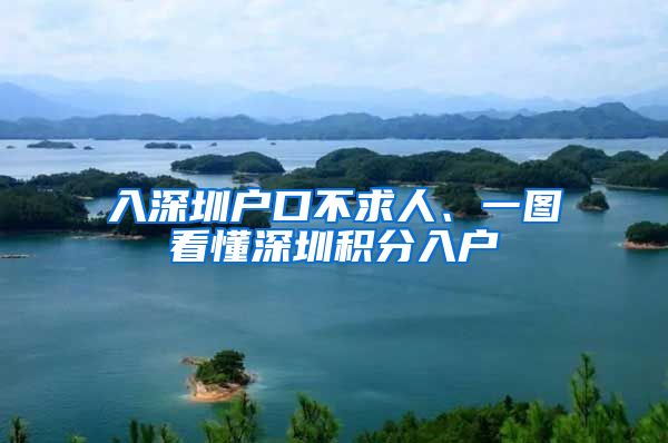 入深圳戶口不求人、一圖看懂深圳積分入戶