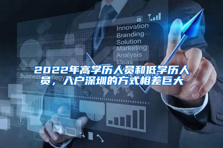 2022年高學(xué)歷人員和低學(xué)歷人員，入戶深圳的方式相差巨大