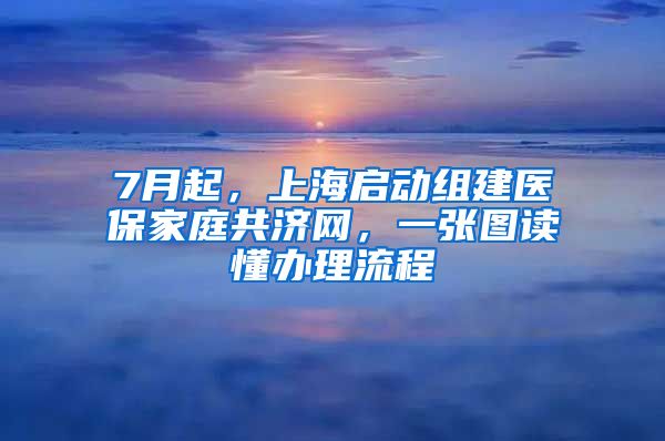 7月起，上海啟動(dòng)組建醫(yī)保家庭共濟(jì)網(wǎng)，一張圖讀懂辦理流程