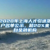 2020年上海人才引進落戶名單公示，超20%來自金融機構