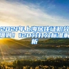 2021年上海居住證積分細(xì)則！120分打分標(biāo)準(zhǔn)解析