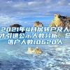 2021年4月居轉戶及人才引進公示人數(shù)分析，總落戶人數(shù)10620人