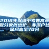 2018年深圳中考普高錄取分?jǐn)?shù)線出爐，非深戶(hù)比深戶(hù)高至70分