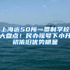 上海近50所一貫制學校大盤點！民辦搖號下小升初依舊優(yōu)勢明顯