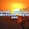 入戶補(bǔ)貼：本科15000，碩士25000，博士30000