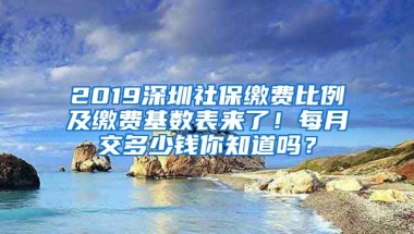 2019深圳社保繳費(fèi)比例及繳費(fèi)基數(shù)表來(lái)了！每月交多少錢你知道嗎？