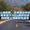 上海市屬、區(qū)屬國(guó)企將安排不低于50%的崗位定向招聘上海高校畢業(yè)生