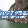 2021年7月上海居轉(zhuǎn)戶及人才引進公示人數(shù)分析！總落戶人數(shù)13520人