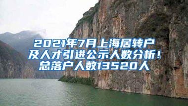 2021年7月上海居轉(zhuǎn)戶及人才引進公示人數(shù)分析！總落戶人數(shù)13520人