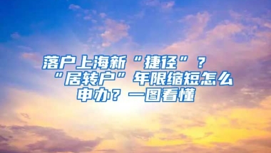 落戶上海新“捷徑”？“居轉(zhuǎn)戶”年限縮短怎么申辦？一圖看懂→