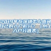 2019年在深圳怎么查詢自己的入戶積分？（附上入戶分值表）