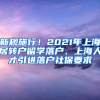 新規(guī)施行！2021年上海居轉(zhuǎn)戶留學(xué)落戶、上海人才引進落戶社保要求