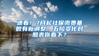 速看！7月起社保繳費基數(shù)有新調整，五險變化對照表你看下？