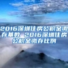 2016深圳住房公積金繳存基數(shù) 2016深圳住房公積金繳存比例