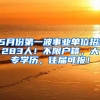 5月份第一波事業(yè)單位招1283人！不限戶籍，大專學(xué)歷，往屆可報(bào)！