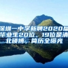 深圳一中學新聘2020屆畢業(yè)生20位，19位是清北碩博，簡歷全曝光