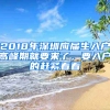 2018年深圳應屆生入戶高峰期就要來了，要入戶的趕緊看看