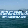 本科升學(xué)率逾93%！上海浦東新區(qū)民辦東鼎外國(guó)語(yǔ)學(xué)校揭秘驚人成績(jī)