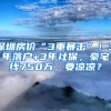 深圳房?jī)r(jià)“3重暴擊”！3年落戶+3年社保，豪宅線750萬(wàn)，要涼涼？