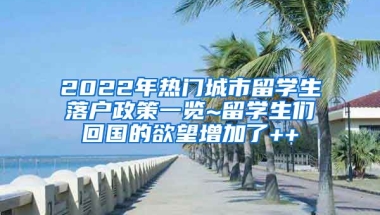 2022年熱門城市留學(xué)生落戶政策一覽~留學(xué)生們回國的欲望增加了++