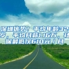 深圳優(yōu)勢！平均年齡32歲，平均月薪1.16萬，社保最低僅610元／月