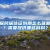 居民居住證到期怎么延期？需要提供哪些材料？