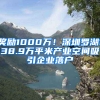 獎勵1000萬！深圳羅湖138.9萬平米產(chǎn)業(yè)空間吸引企業(yè)落戶