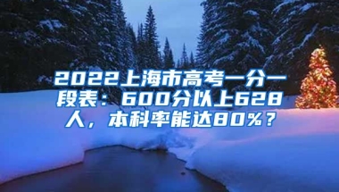 2022上海市高考一分一段表：600分以上628人，本科率能達80%？