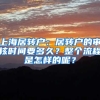 上海居轉(zhuǎn)戶：居轉(zhuǎn)戶的審核時間要多久？整個流程是怎樣的呢？