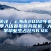 關注｜上海市2022年春季入伍首批新兵起運，大學畢業(yè)生占比56.4%