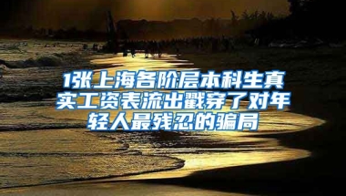 1張上海各階層本科生真實工資表流出戳穿了對年輕人最殘忍的騙局