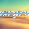2018落戶深圳六成住房是安居房、廉租房、人才房