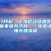 7月起，上海啟動組建醫(yī)保家庭共濟網，一張圖讀懂辦理流程