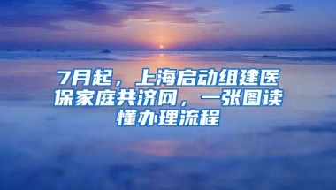 7月起，上海啟動(dòng)組建醫(yī)保家庭共濟(jì)網(wǎng)，一張圖讀懂辦理流程