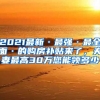 2021最新·最強(qiáng)·最全面·的購房補(bǔ)貼來了，夫妻最高30萬您能領(lǐng)多少